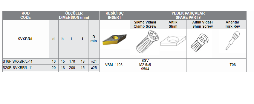 SVXB VBM-11 UÇ BAĞLAYAN DELİK İÇİ TORNA KATERİ